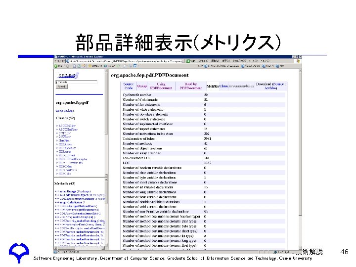 部品詳細表示(メトリクス) SPARS技術解説 Software Engineering Laboratory, Department of Computer Science, Graduate School of Information Science