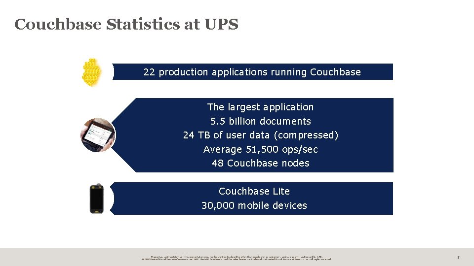Couchbase Statistics at UPS 22 production applications running Couchbase The largest application 5. 5
