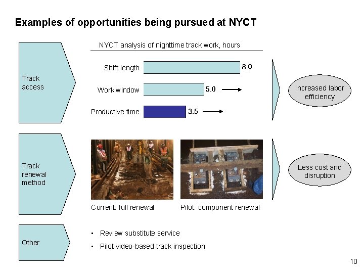 Examples of opportunities being pursued at NYCT analysis of nighttime track work, hours Shift