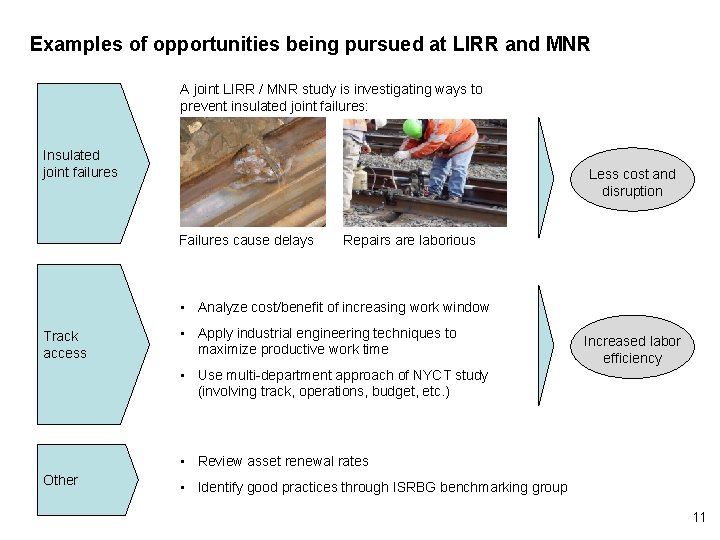 Examples of opportunities being pursued at LIRR and MNR A joint LIRR / MNR