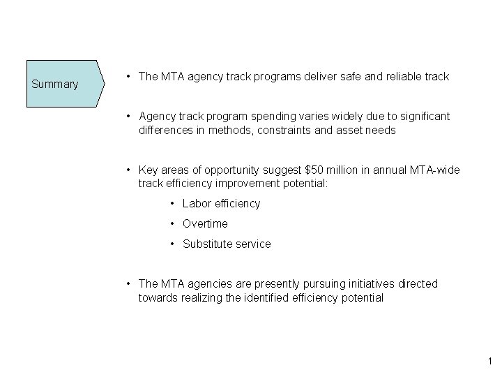 Summary • The MTA agency track programs deliver safe and reliable track • Agency