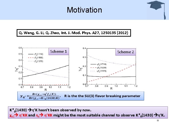 Motivation Q. Wang, G. Li, Q. Zhao, Int. J. Mod. Phys. A 27, 1250135