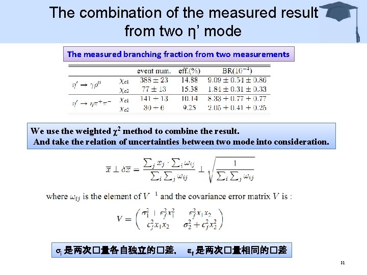 The combination of the measured result from two η’ mode The measured branching fraction