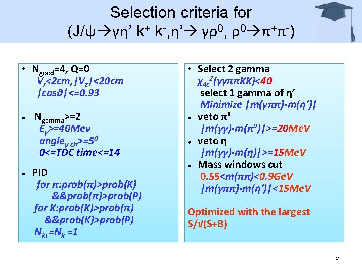 Selection criteria for (J/ψ γη’ k+ k-, η’ γρ0, ρ0 π+π-) • Ngood=4, Q=0