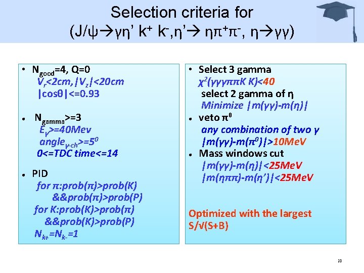 Selection criteria for (J/ψ γη’ k+ k-, η’ ηπ+π-, η γγ) • Ngood=4, Q=0