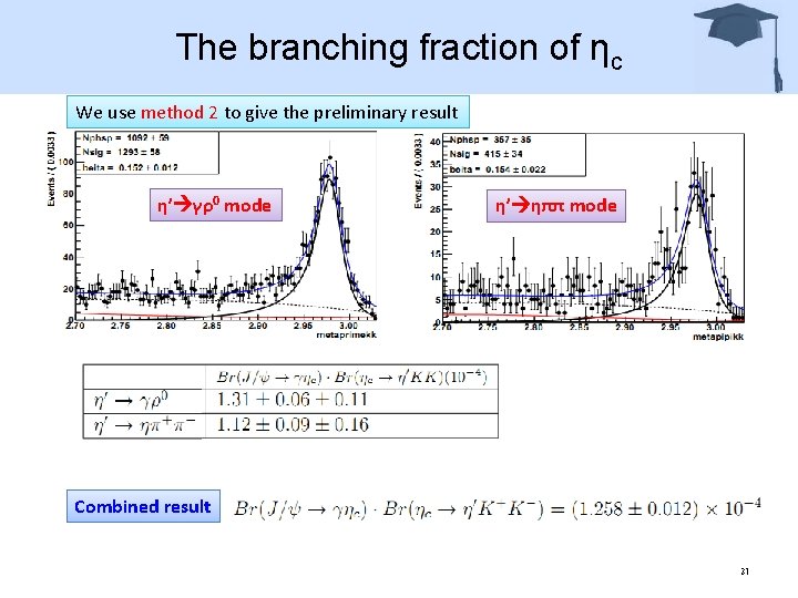 The branching fraction of ηc We use method 2 to give the preliminary result