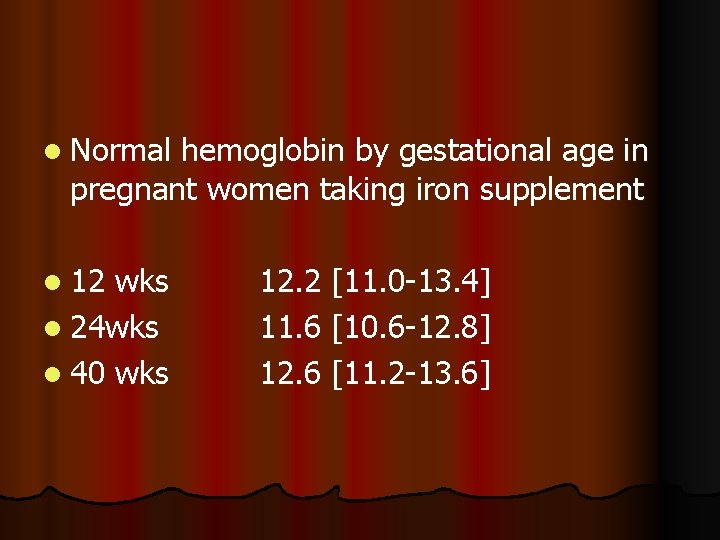 l Normal hemoglobin by gestational age in pregnant women taking iron supplement l 12
