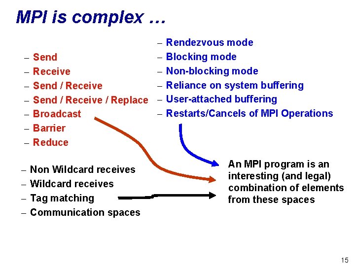 MPI is complex … – – – – – Send – Receive – Send