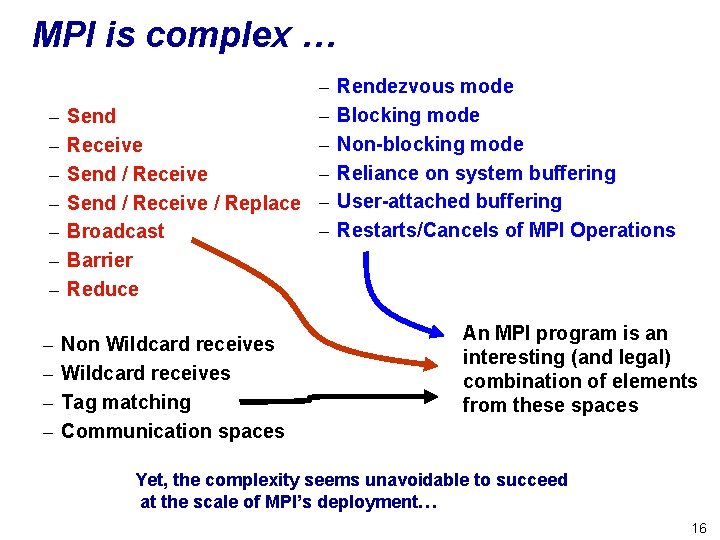 MPI is complex … – – – – – Send – Receive – Send