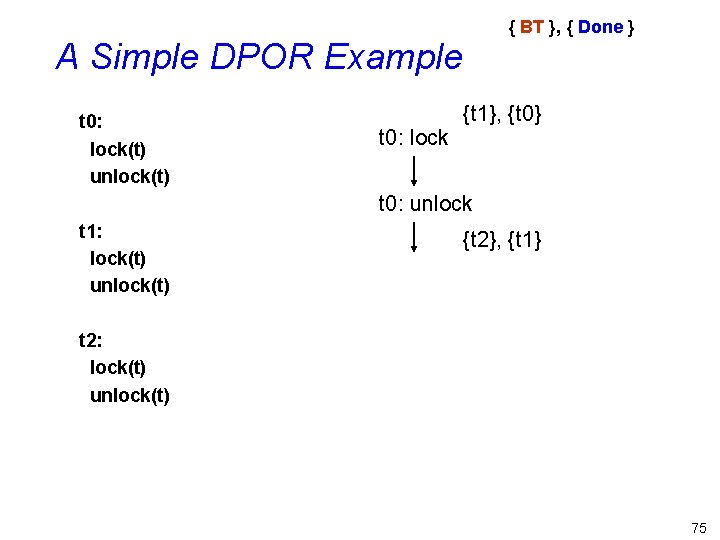 { BT }, { Done } A Simple DPOR Example t 0: lock(t) unlock(t)