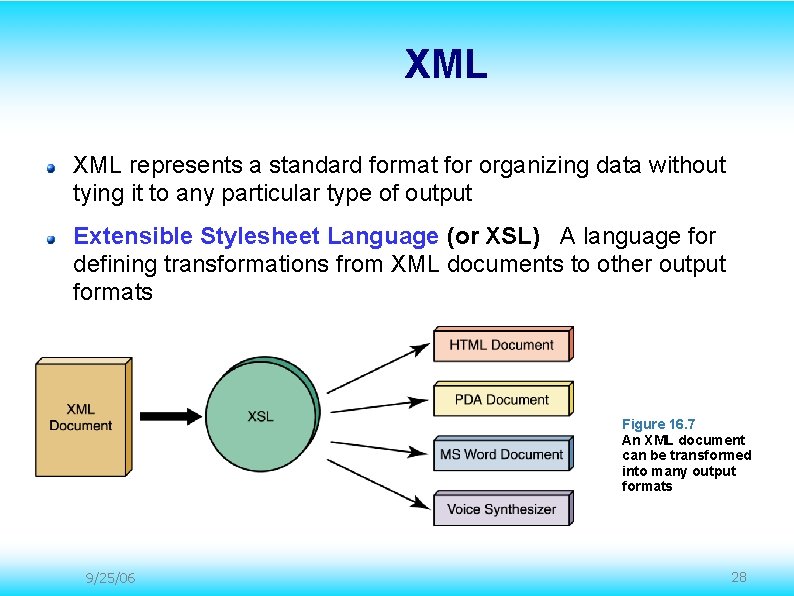 XML represents a standard format for organizing data without tying it to any particular XML represents a standard format for organizing data without tying it to any particular