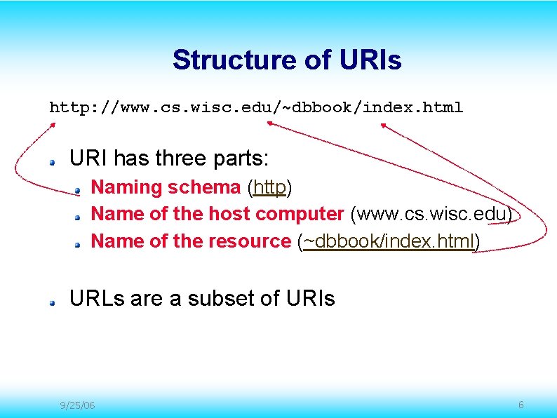 Structure of URIs http: //www. cs. wisc. edu/~dbbook/index. html URI has three parts: Naming Structure of URIs http: //www. cs. wisc. edu/~dbbook/index. html URI has three parts: Naming