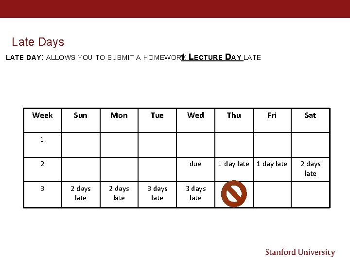 Late Days LATE DAY: ALLOWS YOU TO SUBMIT A HOMEWORK 1 LECTURE Week Sun Late Days LATE DAY: ALLOWS YOU TO SUBMIT A HOMEWORK 1 LECTURE Week Sun