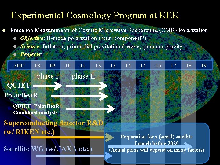 Experimental Cosmology Program at KEK l Precision Measurements of Cosmic Microwave Background (CMB) Polarization