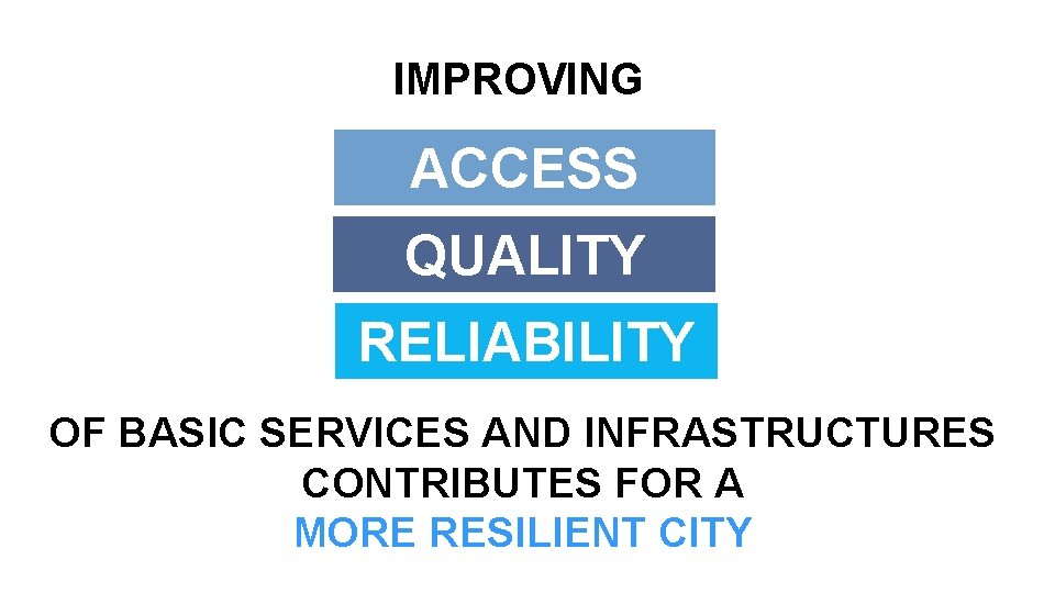 IMPROVING ACCESS QUALITY RELIABILITY OF BASIC SERVICES AND INFRASTRUCTURES CONTRIBUTES FOR A MORE RESILIENT