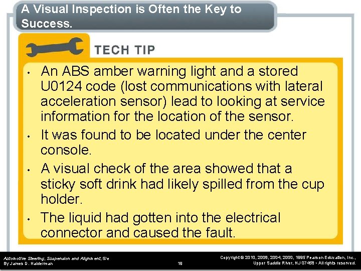 A Visual Inspection is Often the Key to Success. • • An ABS amber