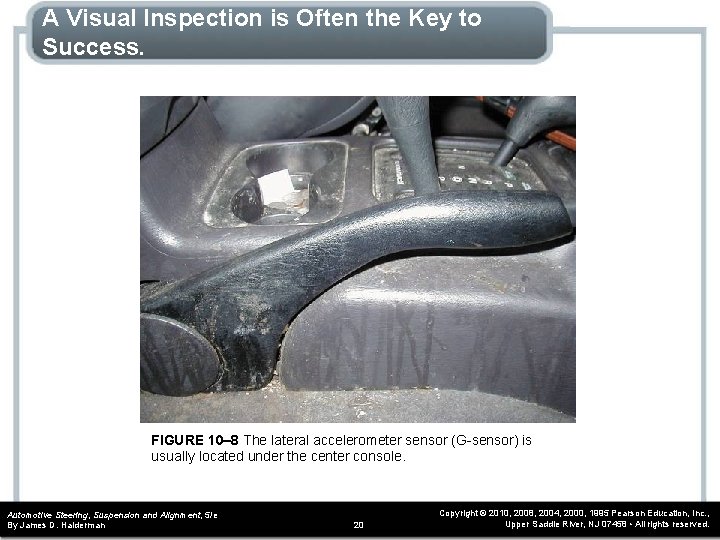 A Visual Inspection is Often the Key to Success. FIGURE 10– 8 The lateral