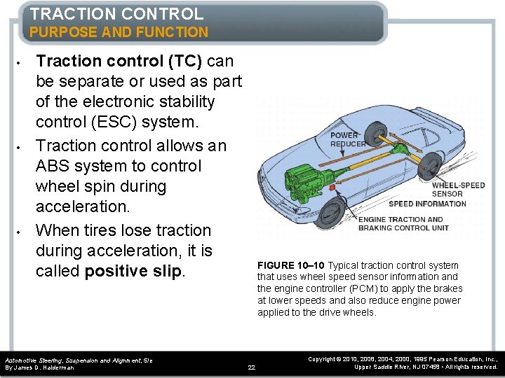 TRACTION CONTROL PURPOSE AND FUNCTION • • • Traction control (TC) can be separate
