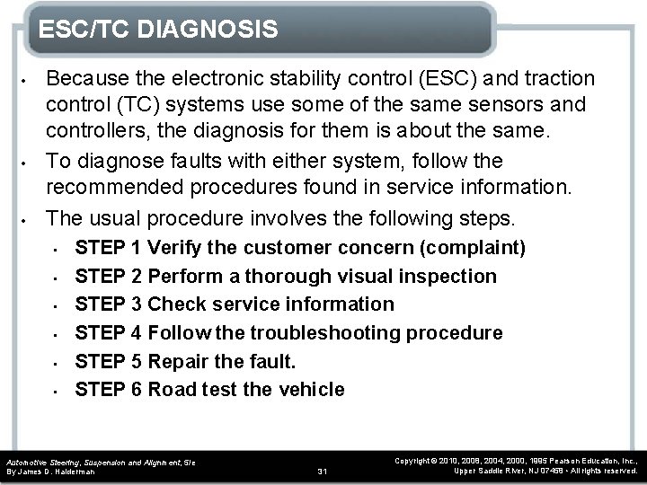 ESC/TC DIAGNOSIS • • • Because the electronic stability control (ESC) and traction control