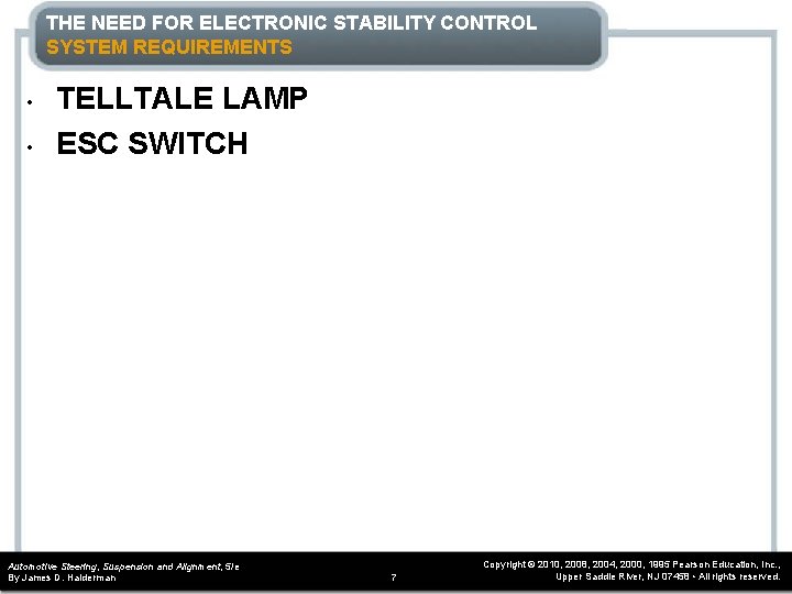 THE NEED FOR ELECTRONIC STABILITY CONTROL SYSTEM REQUIREMENTS • • TELLTALE LAMP ESC SWITCH
