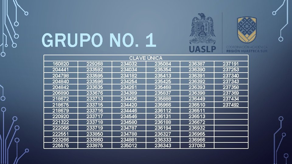 GRUPO NO. 1 160820 204441 204798 204840 204842 206890 218672 218675 218679 220920 221322