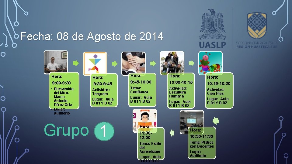 Fecha: 08 de Agosto de 2014 Hora: 9: 00 -9: 30 -9: 45 •