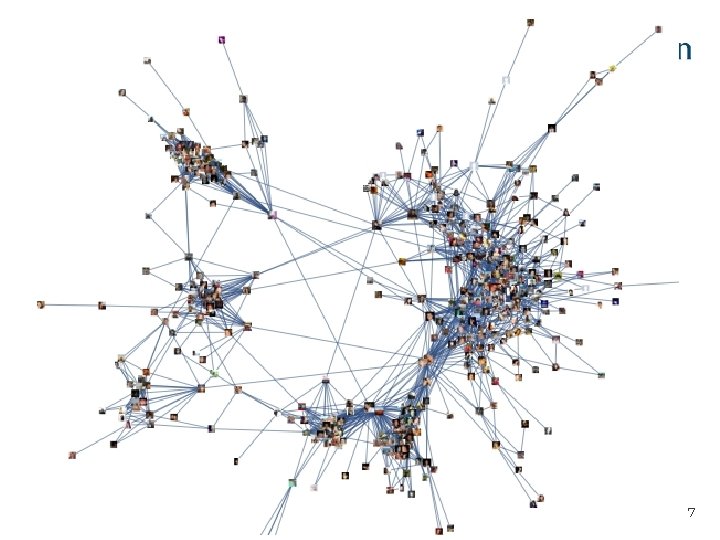 Web Graph Web InfrastructureWeb Architecture COMP 32206218 Heather