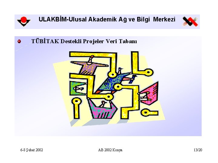 ULAKBİM-Ulusal Akademik Ağ ve Bilgi Merkezi TÜBİTAK Destekli Projeler Veri Tabanı 6 -8 Şubat