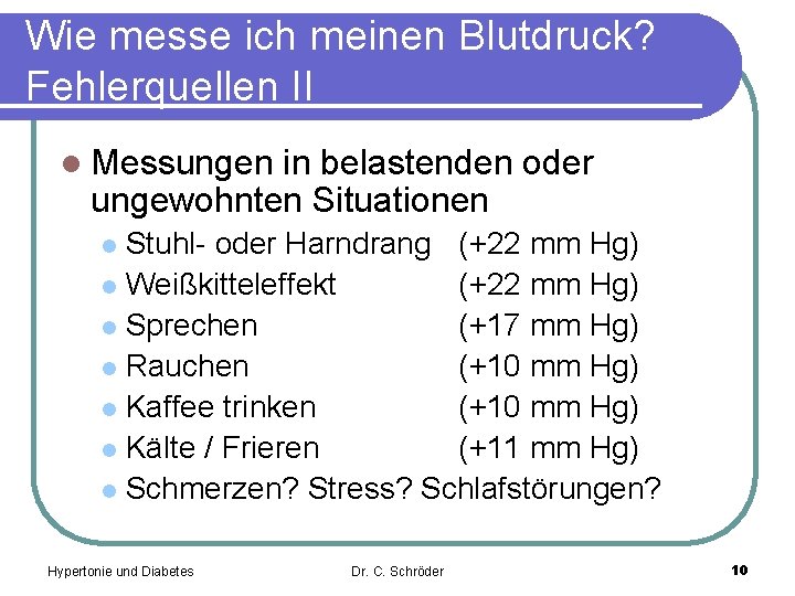 Wie messe ich meinen Blutdruck? Fehlerquellen II l Messungen in belastenden oder ungewohnten Situationen