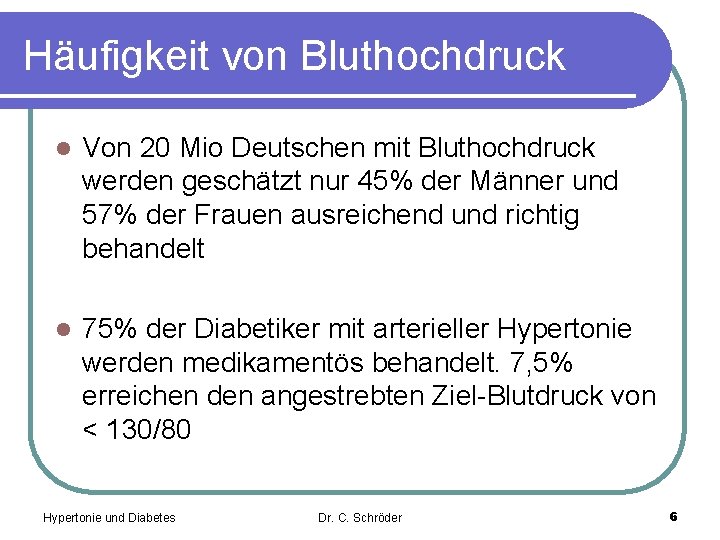 Häufigkeit von Bluthochdruck l Von 20 Mio Deutschen mit Bluthochdruck werden geschätzt nur 45%