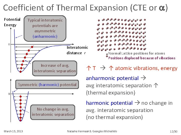 Coefficient of Thermal Expansion (CTE or a) Potential Energy Typical interatomic potentials are asymmetric