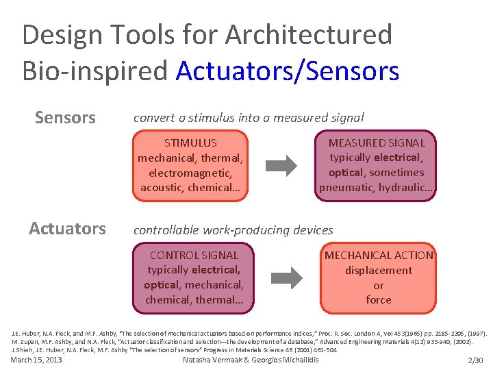 Design Tools for Architectured Bio-inspired Actuators/Sensors convert a stimulus into a measured signal STIMULUS