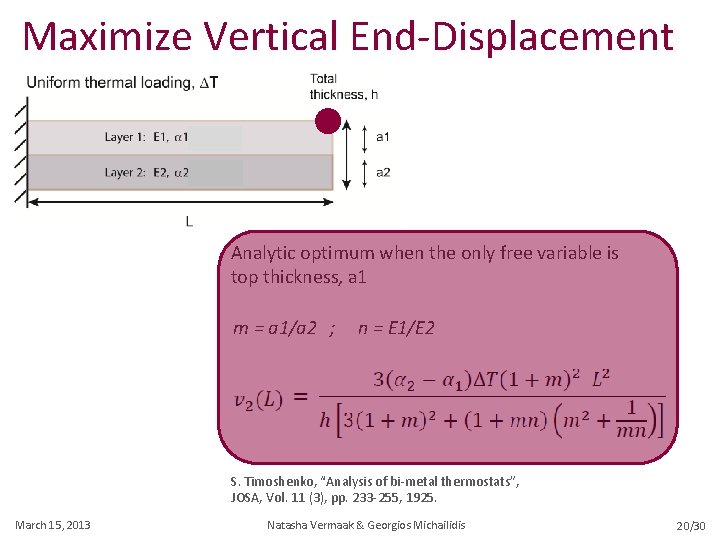 Maximize Vertical End-Displacement Analytic optimum when the only free variable is top thickness, a