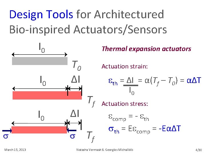 Design Tools for Architectured Bio-inspired Actuators/Sensors l 0 l 0 Thermal expansion actuators T