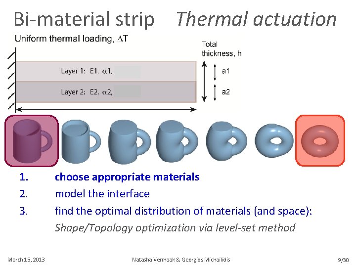 Bi-material strip Thermal actuation To maximize force or displacement: 1. 2. 3. March 15,