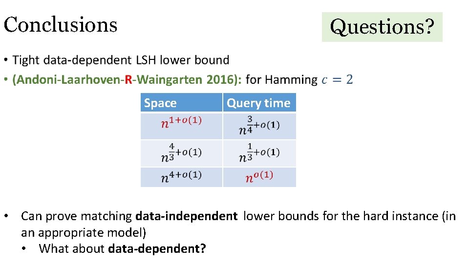 Conclusions Questions? • Space Query time • Can prove matching data-independent lower bounds for