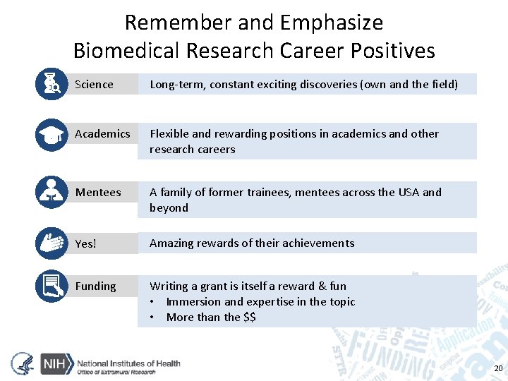 Remember and Emphasize Biomedical Research Career Positives Science Long-term, constant exciting discoveries (own and