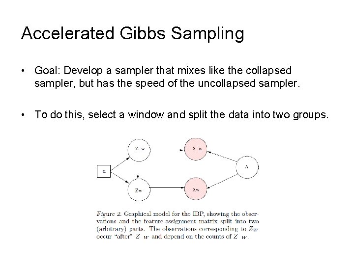 Accelerated Gibbs Sampling • Goal: Develop a sampler that mixes like the collapsed sampler,