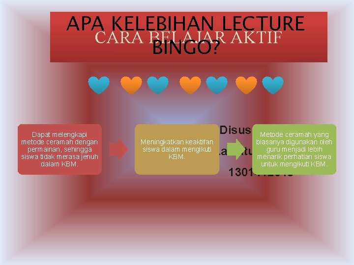 APA KELEBIHAN LECTURE CARA BELAJAR AKTIF BINGO? Dapat melengkapi metode ceramah dengan permainan, sehingga