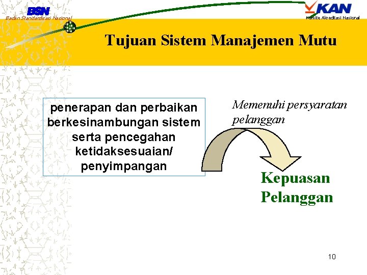 Badan Standardisasi Nasional Komite Akreditasi Nasional Tujuan Sistem Manajemen Mutu penerapan dan perbaikan berkesinambungan