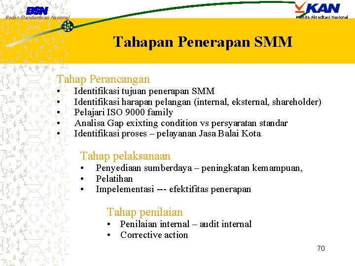 Badan Standardisasi Nasional Komite Akreditasi Nasional Tahapan Penerapan SMM Tahap Perancangan • • •