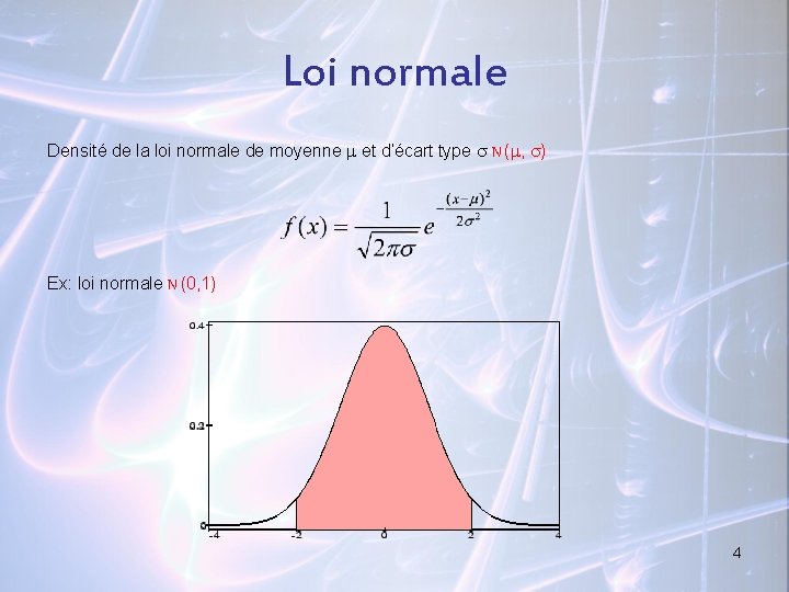 Loi normale Densité de la loi normale de moyenne et d’écart type N (