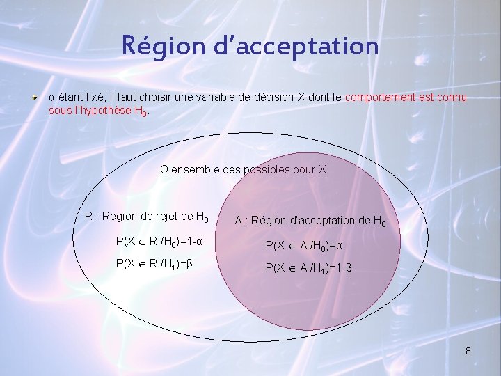 Région d’acceptation α étant fixé, il faut choisir une variable de décision X dont