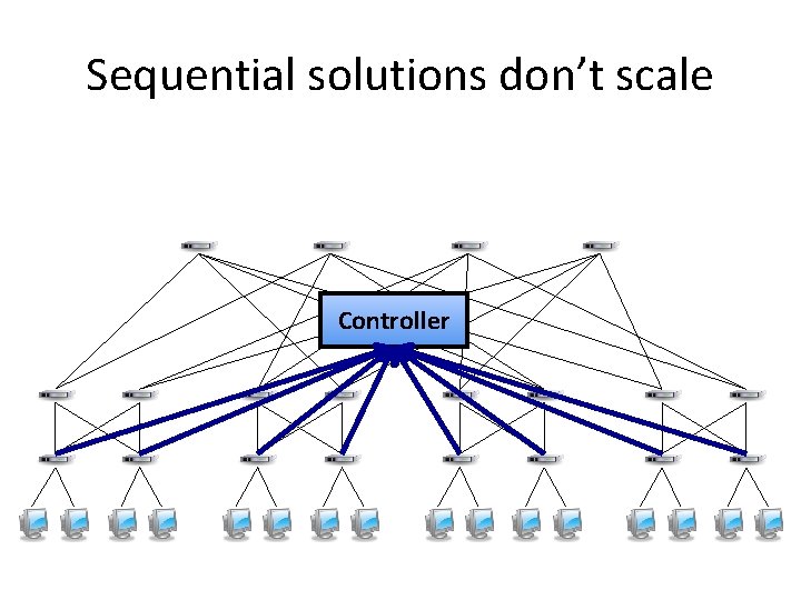 Sequential solutions don’t scale Controller 