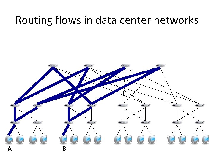 Routing flows in data center networks A B 