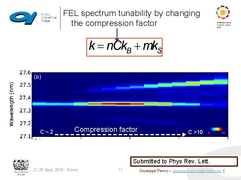 FEL spectrum tunability by changing the compression factor C~2 Compression factor C >10 Submitted
