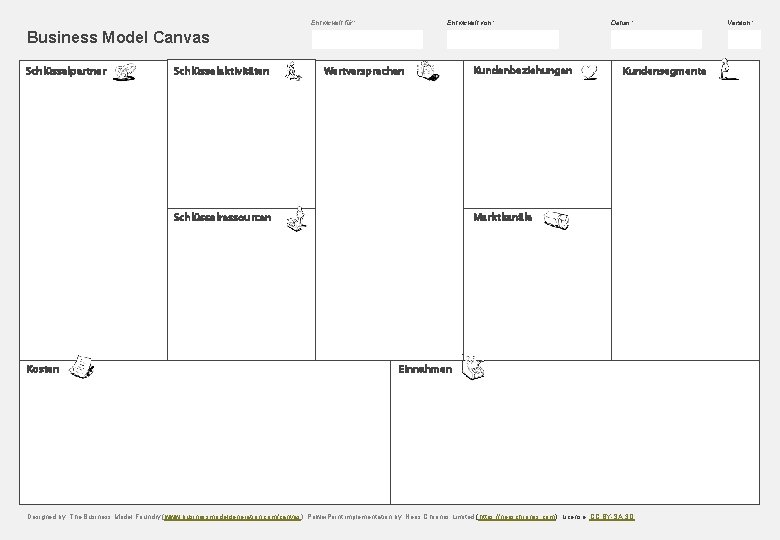 Entwickelt von: Entwickelt für: Datum: Business Model Canvas Schlüsselpartner Schlüsselaktivitäten Wertversprechen Kundensegmente Marktkanäle Schlüsselressourcen