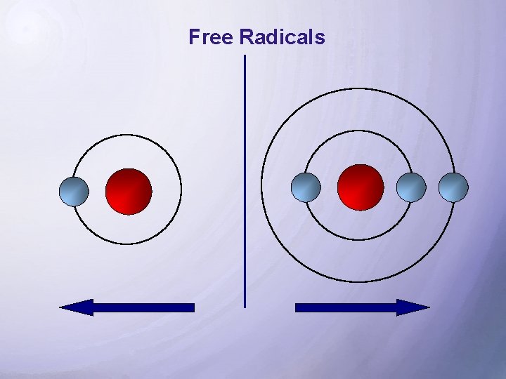 Free Radicals 