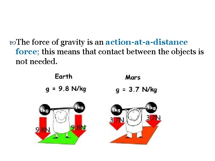  The force of gravity is an action-at-a-distance force; this means that contact between
