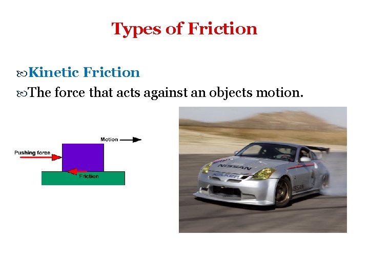 Types of Friction Kinetic Friction The force that acts against an objects motion. 